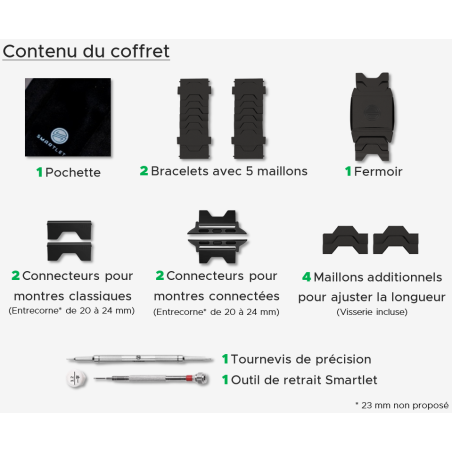 Smartlet One Shadow | Bracelet modulaire noir sablé et finition mate